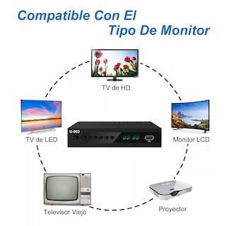 Foto 2 | Decodificador de Tv Digital Convertidor 1080p Full Hd Eo Safe Imports Esi-16050 Negro