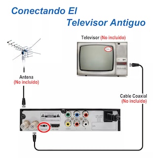 Foto 3 | Decodificador de Tv Digital Convertidor 1080p Full Hd Eo Safe Imports Esi-16050 Negro