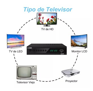 Foto 5 | Decodificador De Tv Digital Convertidor 1080p Full Hd, Negro