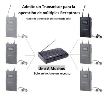 Foto 3 | Sistema Takstar Inalámbrico Wpm-200 Uhf