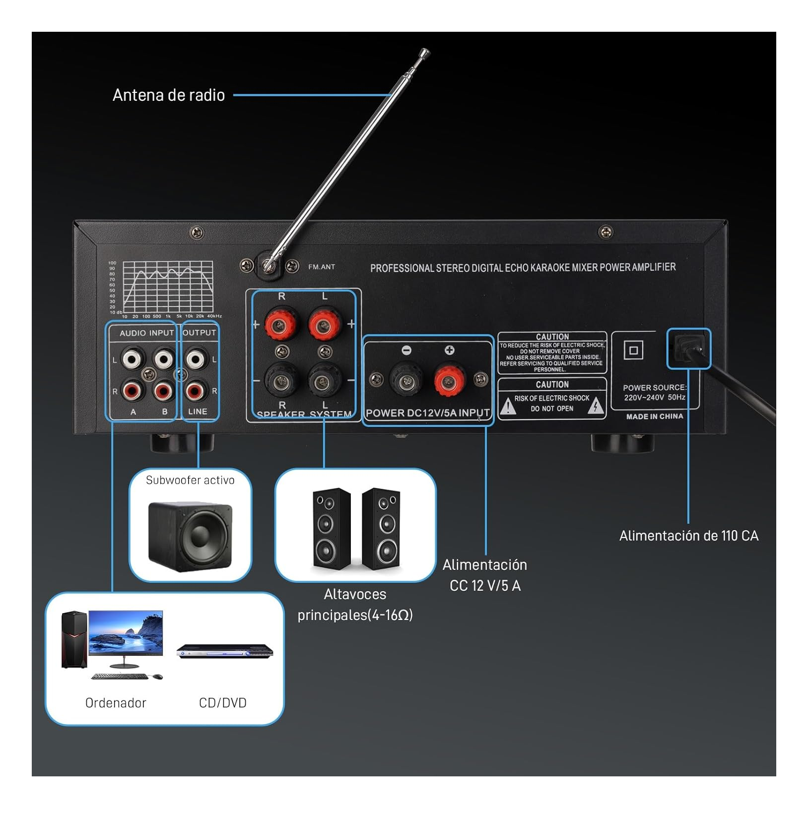 Foto 4 pulgar | Amplificador De Audio Para Auto Sunbuck 326 Casa Bluetooth