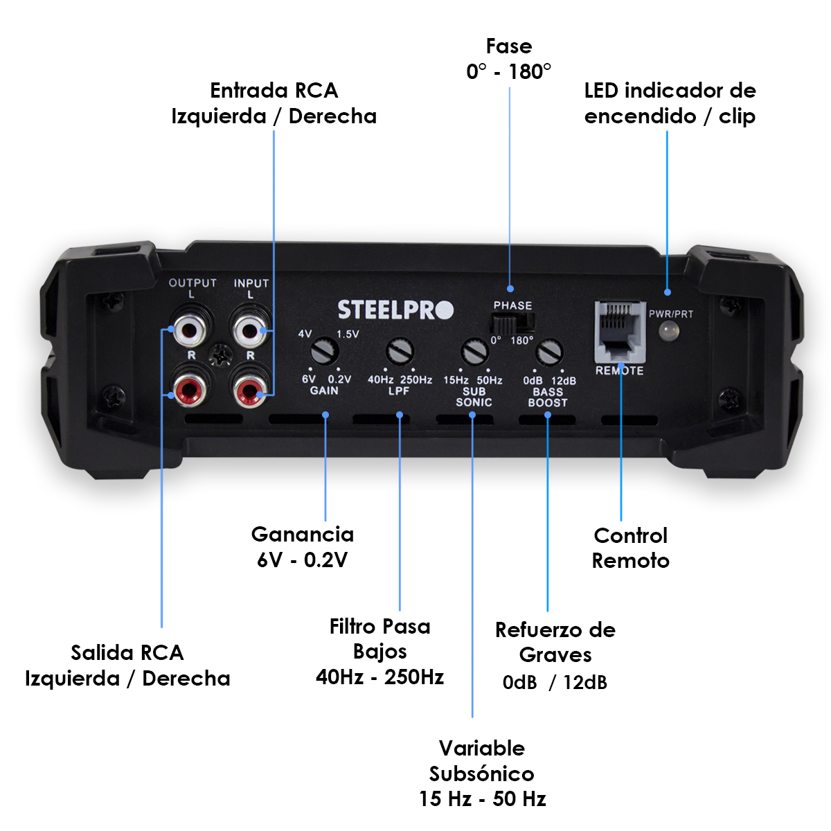 Foto 5 pulgar | Amplificador Para Carros, Pickups & Suv Steelpro Nano Nano 2000 Clase D Con 1 Canal Y 2000w