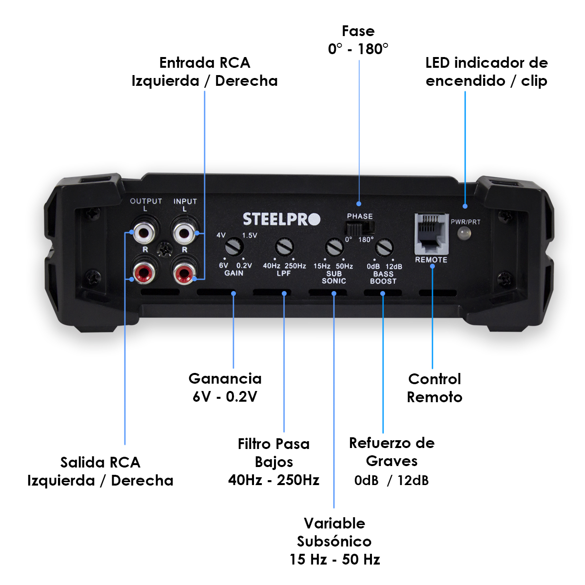 Foto 4 | Amplificador Mono Block Tecnologia Nano-2500 W By Steelpro Color Negro Potencia De Salida Rms 2500 W