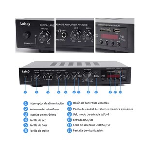 Foto 3 | Amplificador Audio Bluetooth Lab.g 5 Canales 2000w Para Uso Doméstico Negro