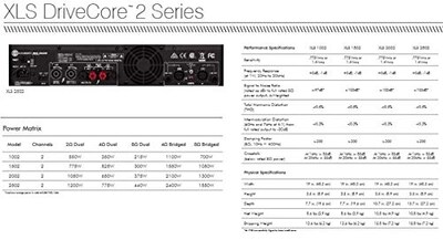 Foto 7 | Amplificador Crown Xls1002 Para Guitarra Acústica 350w Negro - Venta Internacional.