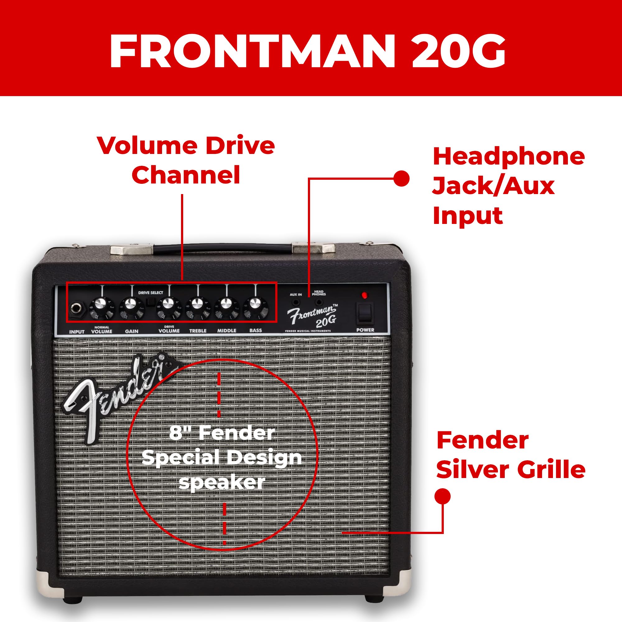 Foto 3 | Amplificador Combinado De Guitarra Fender Frontman 20g Negro 20w - Venta Internacional.
