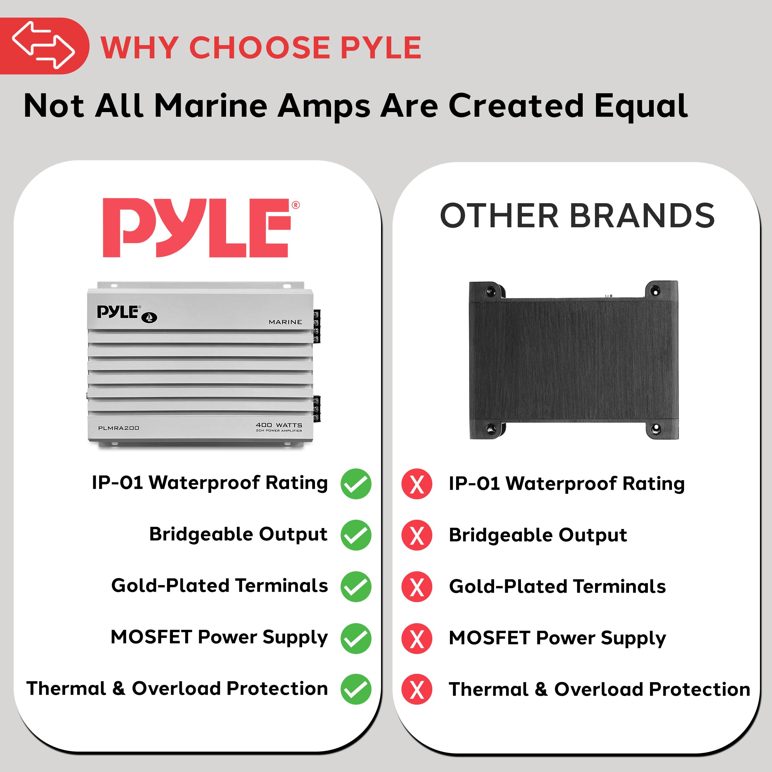 Foto 6 pulgar | Amplificador Marino Pyle Hydra Elite Series 400 W 2 Canales Plmra200 - Venta Internacional.
