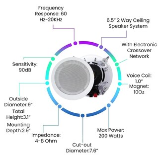 Foto 2 | Kit de Sistema de Cine en Casa Amplificador Bluetooth de 2000 W y 6 Altavoces - Venta Internacional