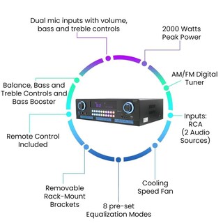 Foto 3 | Kit de Sistema de Cine en Casa Amplificador Bluetooth de 2000 W y 6 Altavoces - Venta Internacional