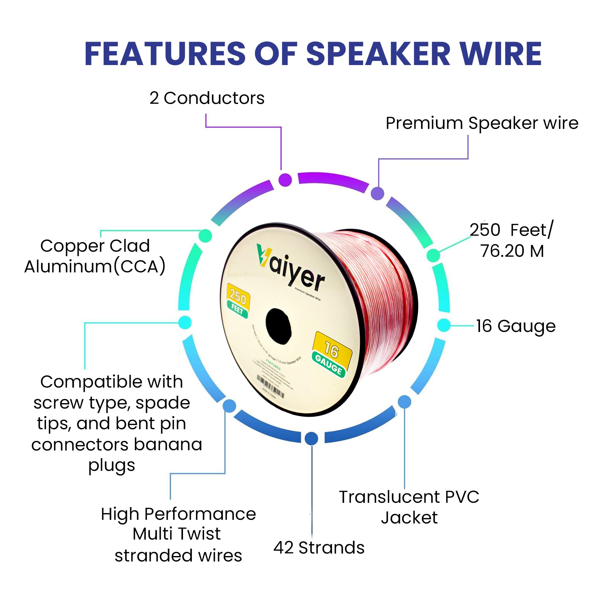 Foto 5 pulgar | Kit de Sistema de Cine en Casa Amplificador Bluetooth de 2000 W y 6 Altavoces - Venta Internacional