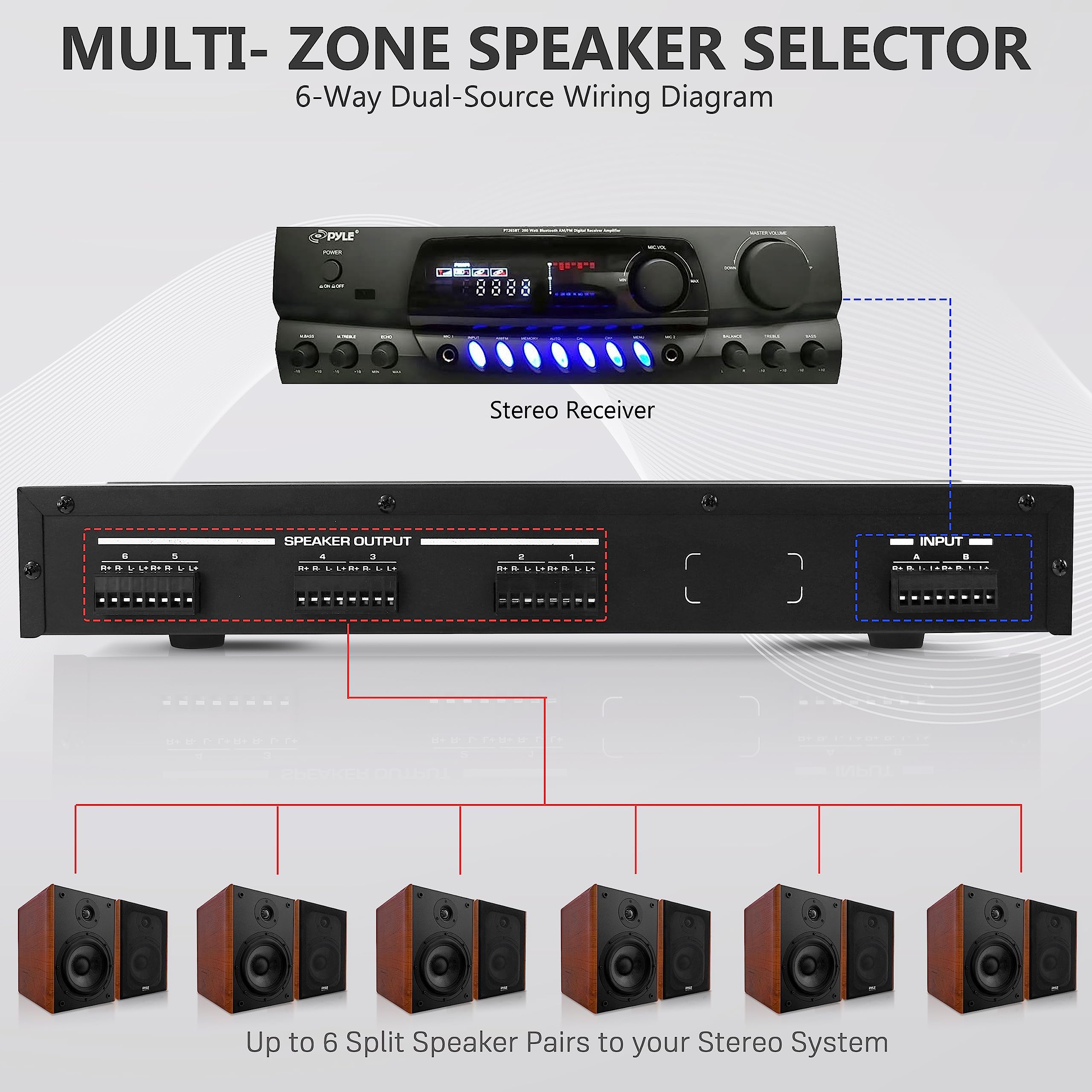 Foto 3 pulgar | Selector de Altavoces Pyle Plshvc612 de 6 Canales con Control de Volumen - Venta Internacional