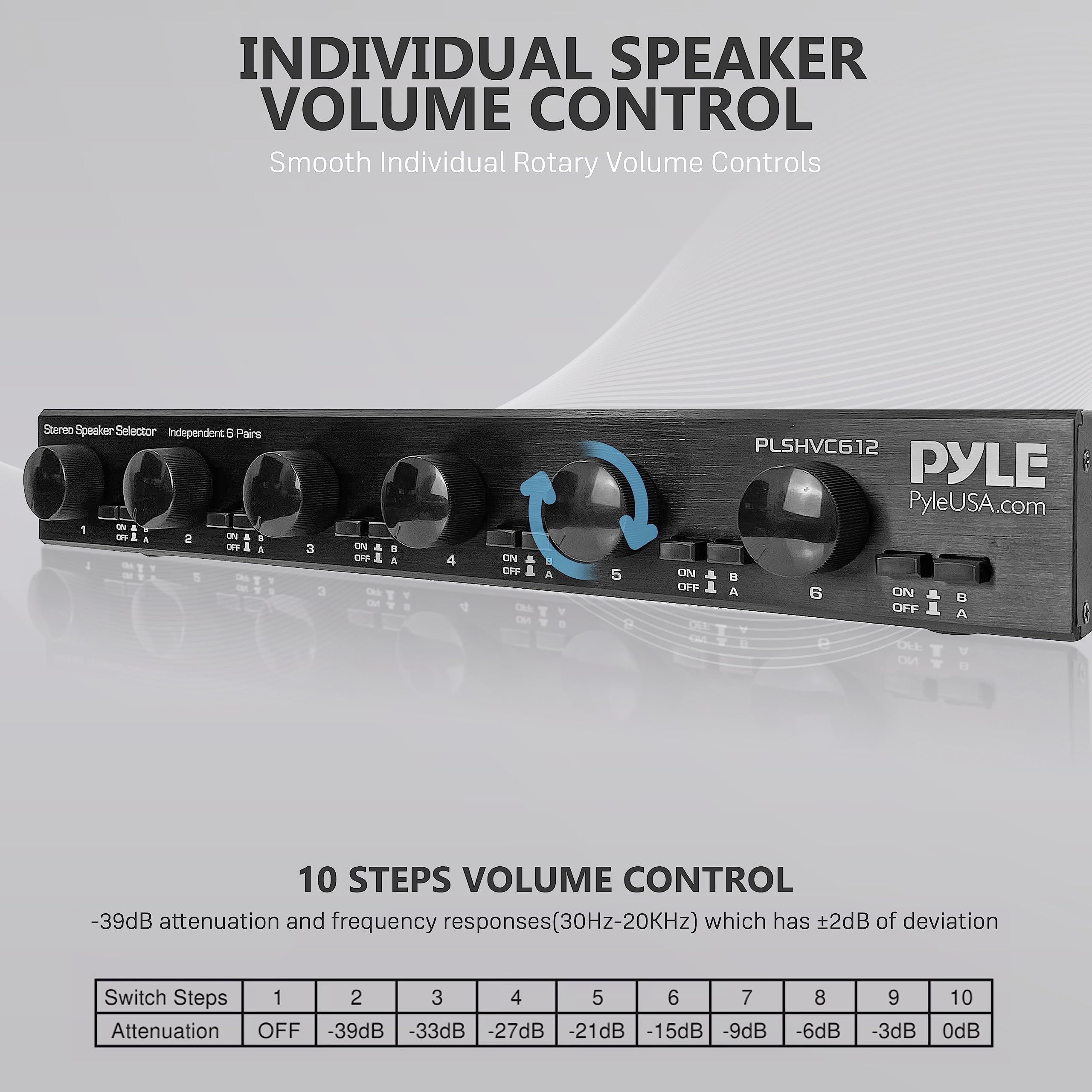 Foto 5 pulgar | Selector de Altavoces Pyle Plshvc612 de 6 Canales con Control de Volumen - Venta Internacional