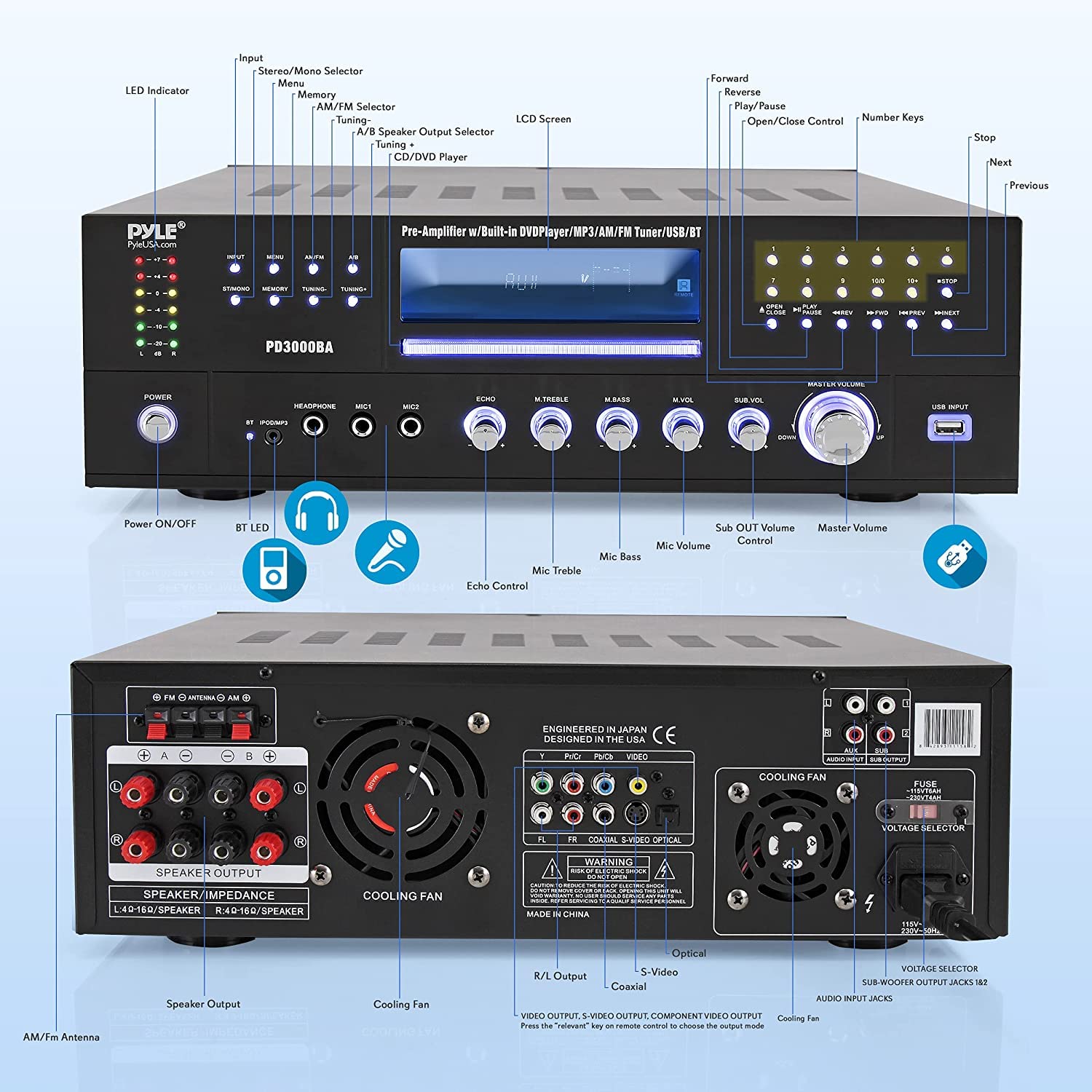 Foto 4 | Amplificador Pyle Pd3000ba Inalámbrico Bluetooth 3000w Estéreo - Venta Internacional.