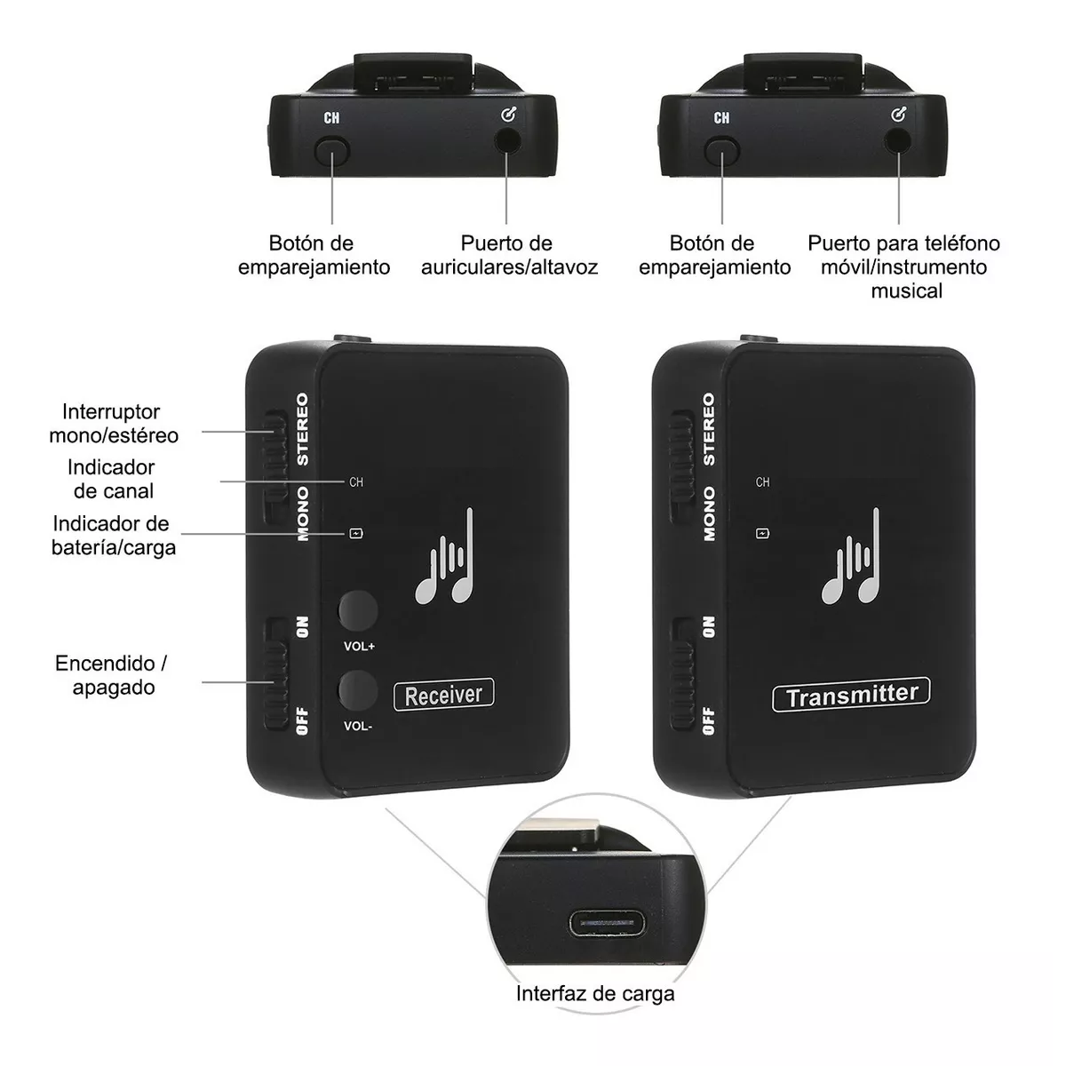 Foto 3 pulgar | Sistema Inalambrico De Monitoreo Personal Eo Safe Imports Esi-12321 Negro