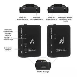 Foto 2 | Sistema Inalambrico De Monitoreo Personal Eo Safe Imports Esi-12321 Negro