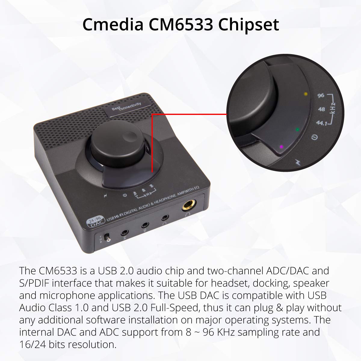 Foto 4 pulgar | Amplificador De Auriculares Syba Sonic 24 Bits 96 Khz Usb Dac Sd-dac63116 - Venta Internacional.