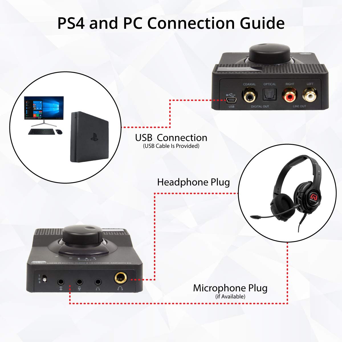 Foto 7 pulgar | Amplificador De Auriculares Syba Sonic 24 Bits 96 Khz Usb Dac Sd-dac63116 - Venta Internacional.
