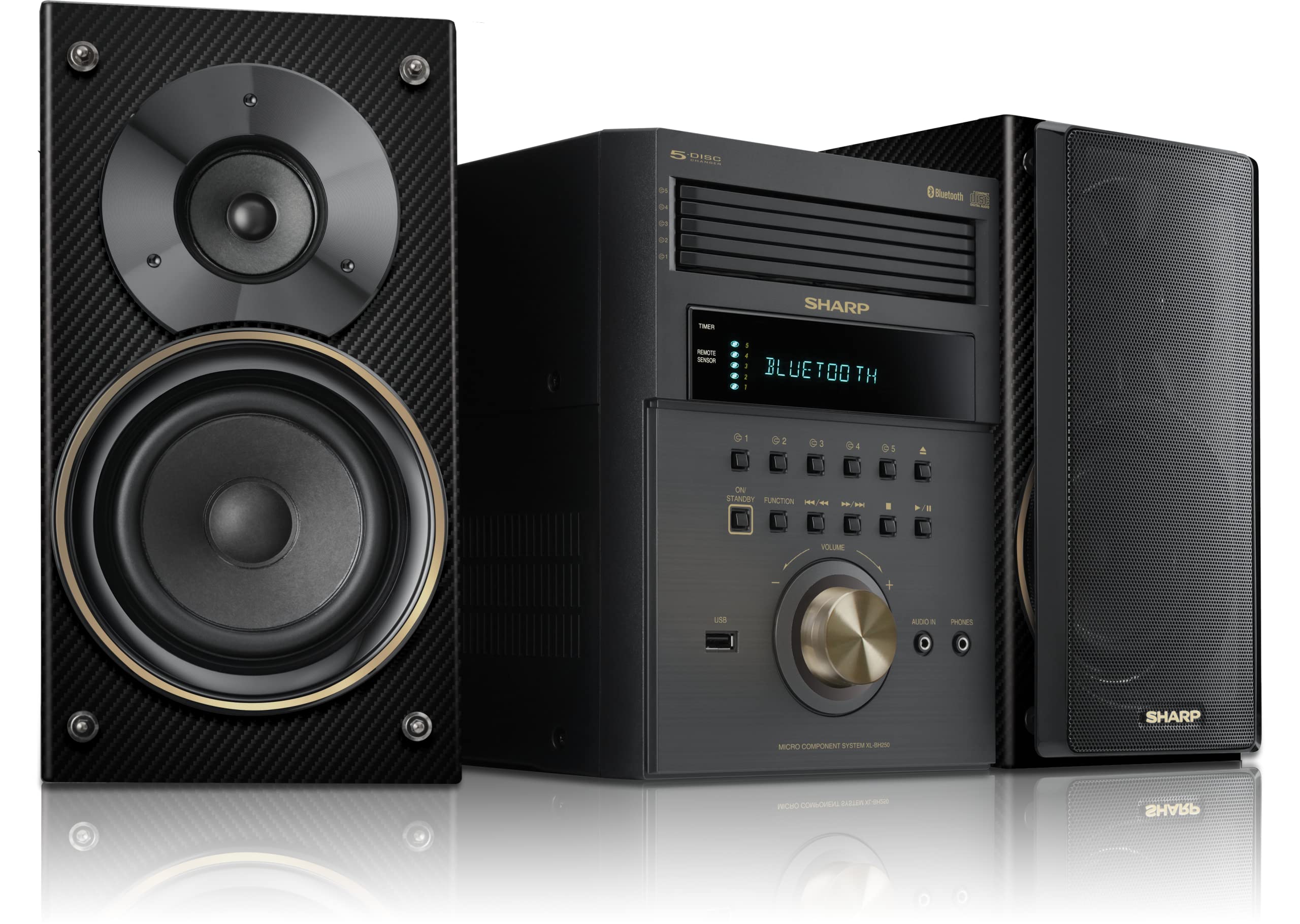 Foto 2 pulgar | Sistema De Altavoces Bluetooth Sharp Xl-bh250 Edición Limitada - Venta Internacional.