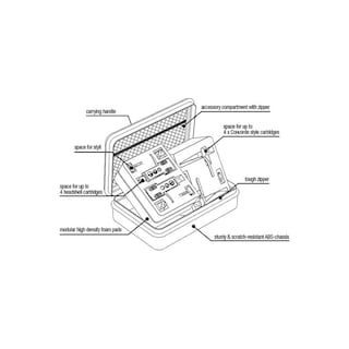 Foto 7 | Estuche Case para DJ Reloop CHVARELCARTRKING Negro