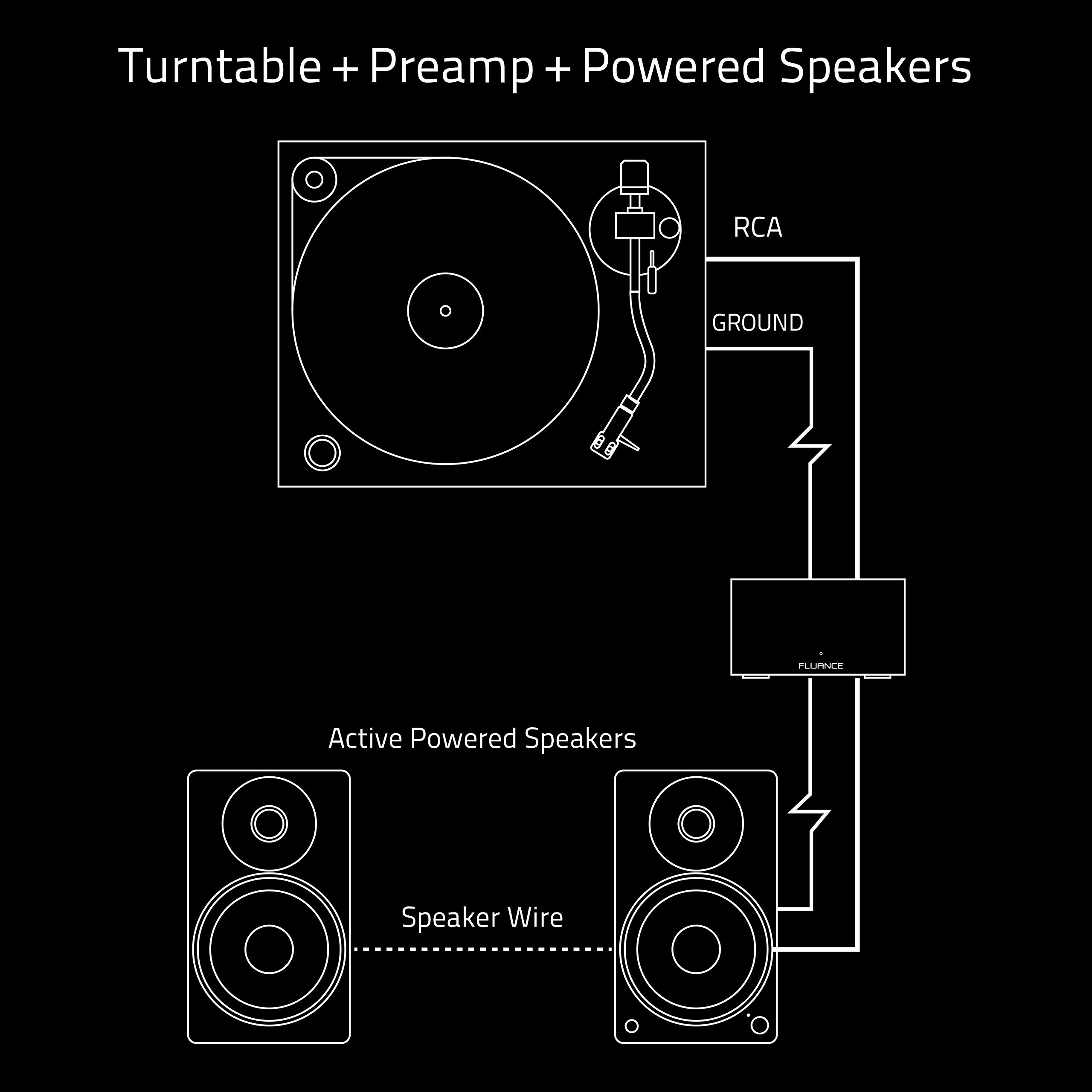 Foto 6 pulgar | Preamplificador Phono Fluance Pa10 De Alta Fidelidad Con Ecualización Riaa - Venta Internacional.