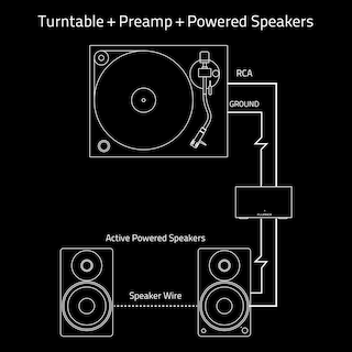 Foto 5 | Preamplificador Phono Fluance Pa10 De Alta Fidelidad Con Ecualización Riaa - Venta Internacional.