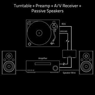 Foto 6 | Preamplificador Phono Fluance Pa10 De Alta Fidelidad Con Ecualización Riaa - Venta Internacional.