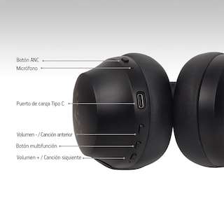 Foto 6 | Audífonos Inalámbricos Bluetooth Diadema Cancelación Activa de Ruido Akane Negro 83214-bl