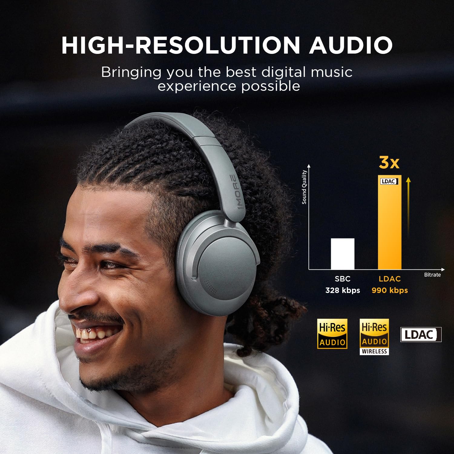 Foto 4 pulgar | Auriculares 1More Sonoflow Bluetooth con Cancelación Activa de Ruido - Venta Internacional