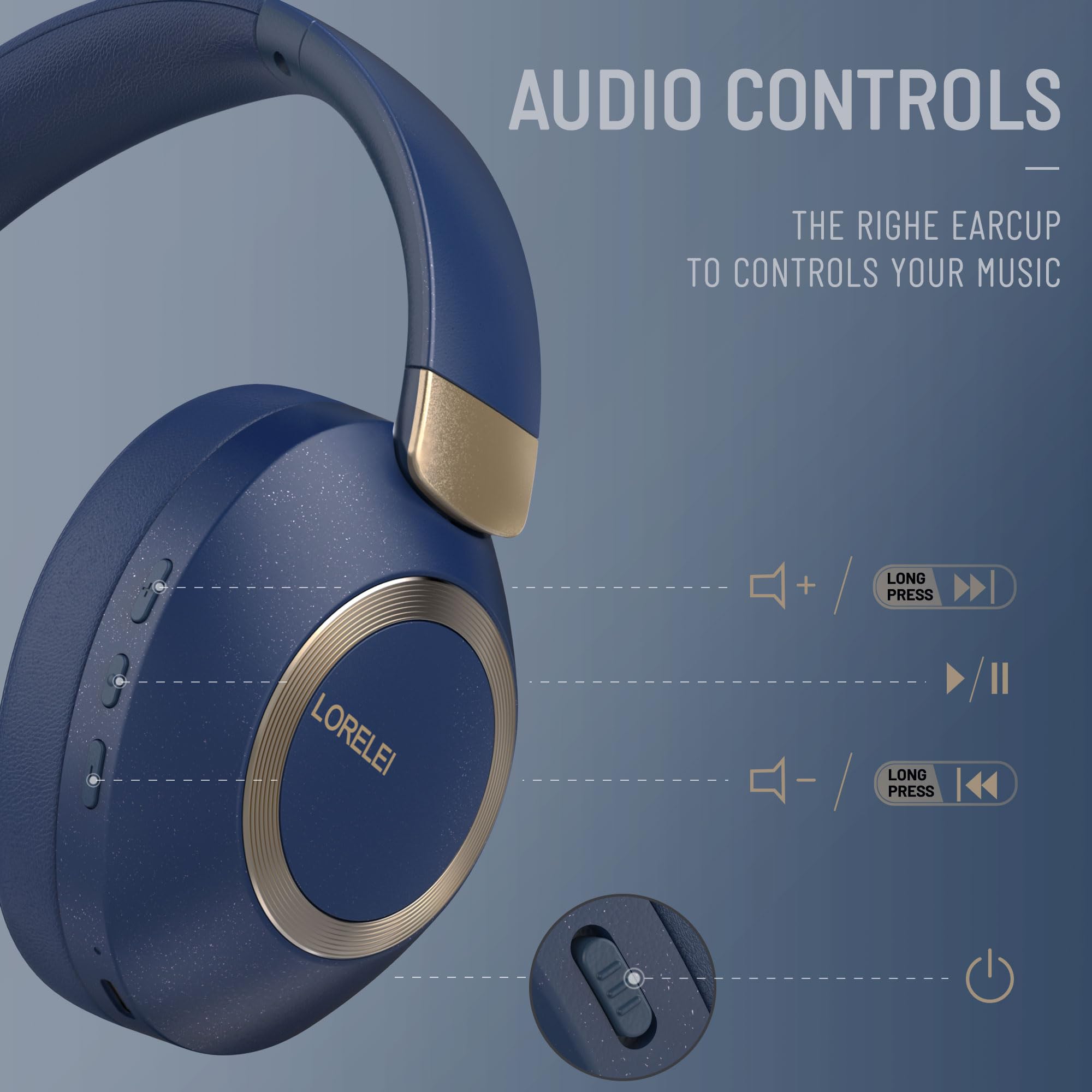 Foto 3 pulgar | Auriculares Supraaurales Inalámbricos Lorelei B-C6 50h Azul - Venta Internacional