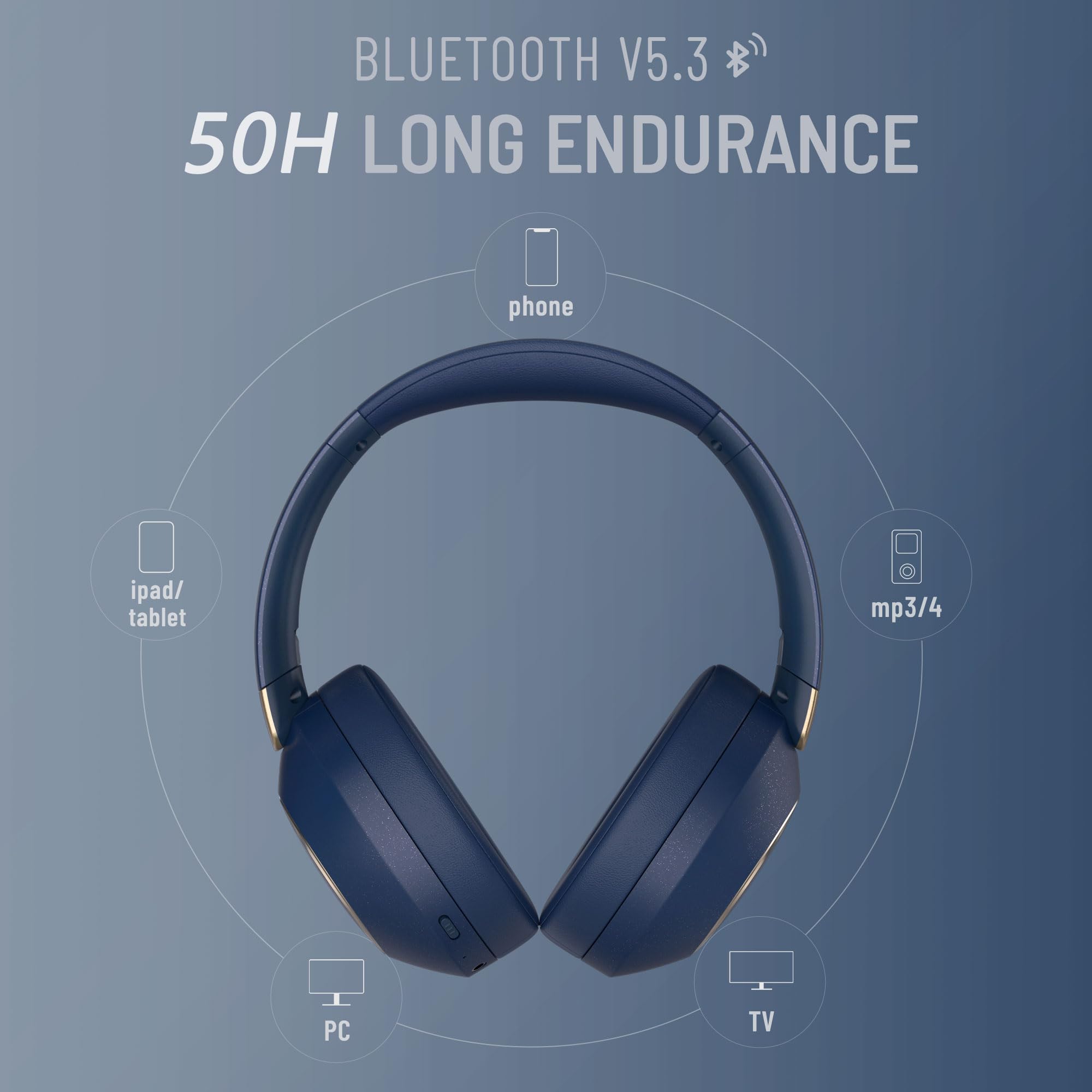 Foto 3 | Auriculares Supraaurales Inalámbricos Lorelei B-C6 50h Azul - Venta Internacional