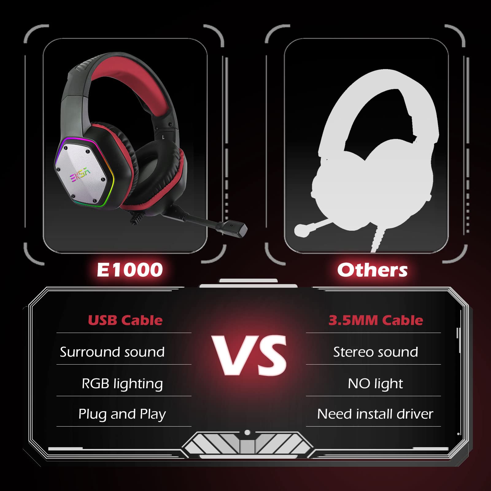 Foto 4 | Auriculares Para Juegos Eksa E1000 Con Micrófono Con Cancelación De Ruido Y Luz Rgb - Venta Internacional.