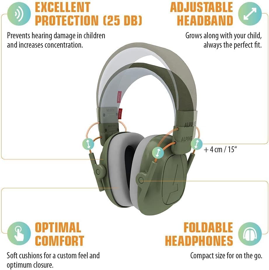 Foto 3 | Auriculares Con Cancelación De Ruido Alpine Muffy Kids Green 25db - Venta Internacional.