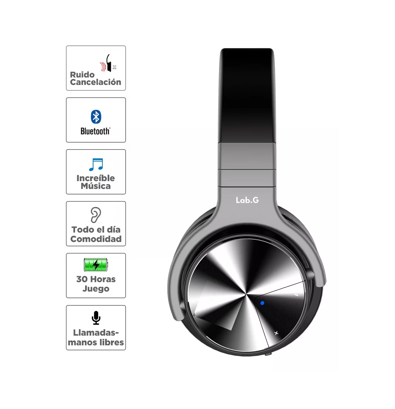 Foto 3 pulgar | Audífonos Bluetooth Anc Cowin E7pro Con Cancelación De Ruido Lab.g, Negro