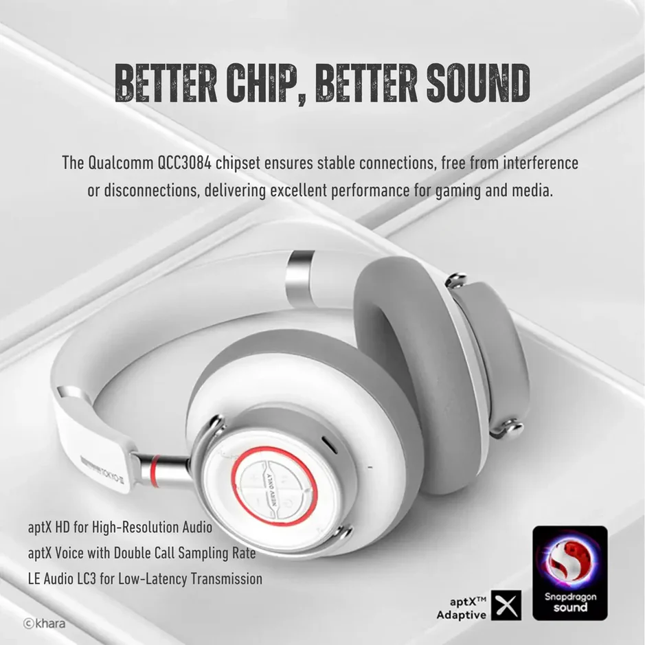 Foto 5 pulgar | Audífonos Bluetooth Con Noise Cancelling Activo - Eva-00 Tokyo Iii