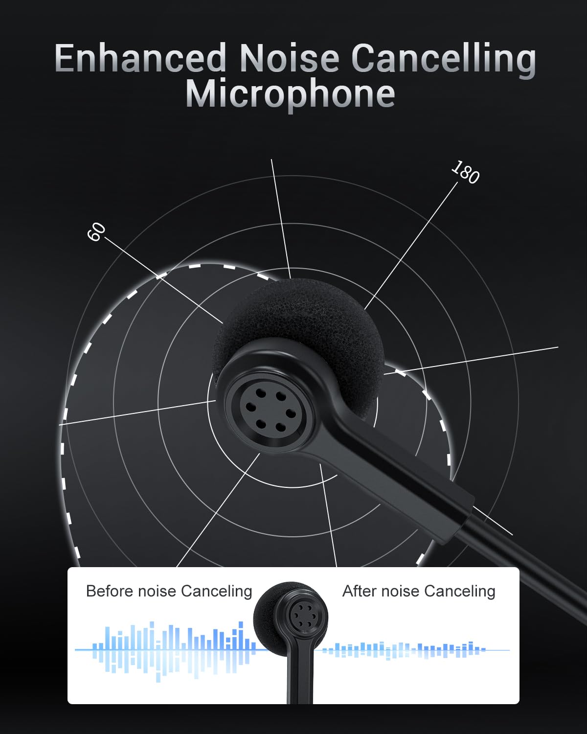 Foto 5 pulgar | Auriculares Estéreo Para Juegos Nubwo N7 Con Micrófono Con Cancelación De Ruido - Venta Internacional.
