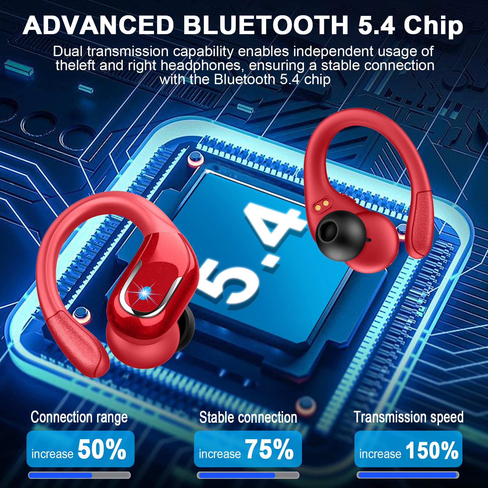 Foto 6 pulgar | Auriculares Inalámbricos Bluetooth 5.4 75 Horas Playtime Ltinist - Venta Internacional.