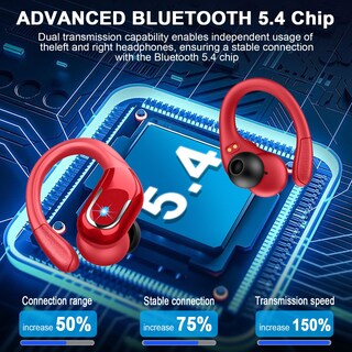 Foto 5 | Auriculares Inalámbricos Bluetooth 5.4 75 Horas Playtime Ltinist - Venta Internacional.