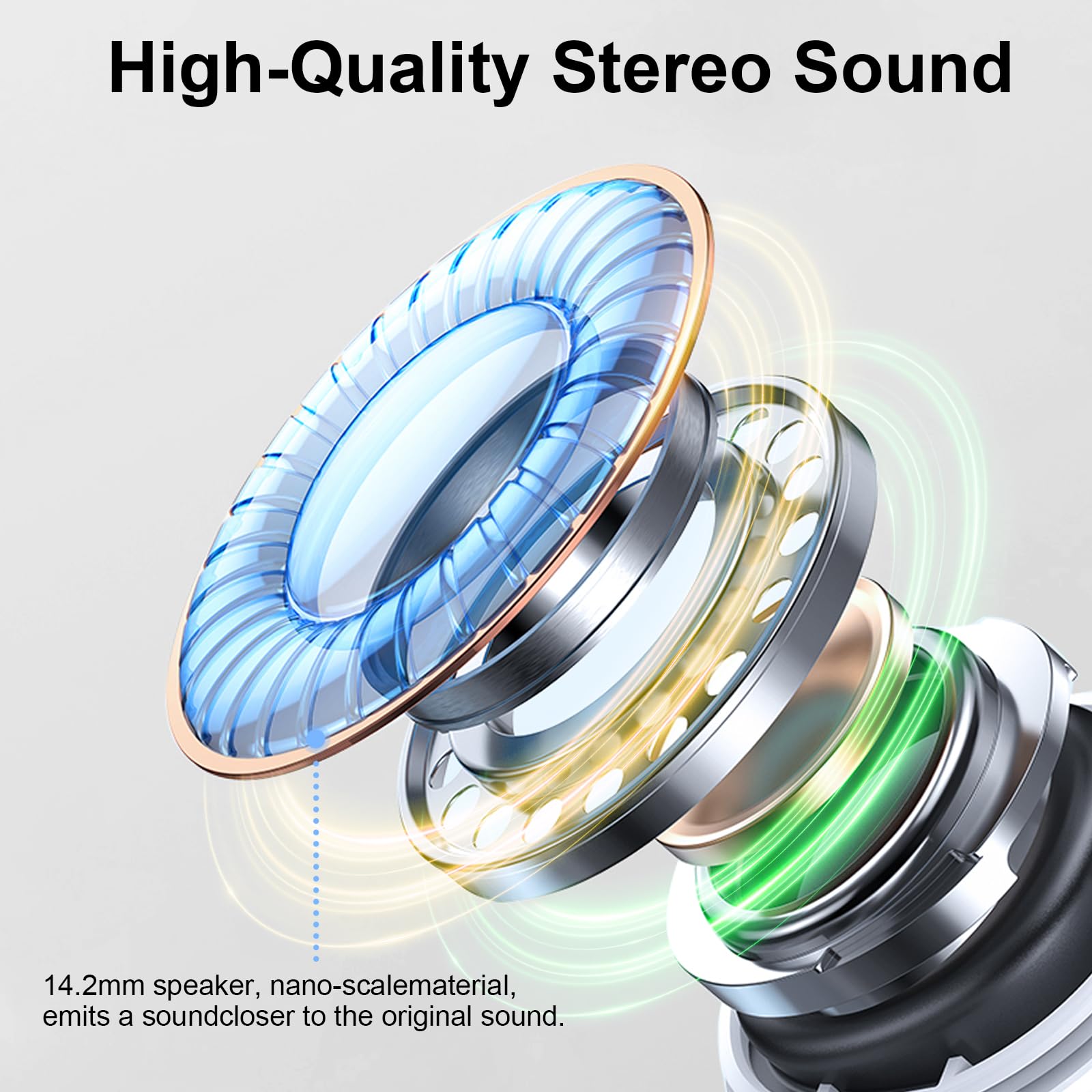 Foto 4 pulgar | Auriculares Inalámbricos Rinsmola G21pro Bluetooth 5.4 36 Horas Blancos - Venta Internacional.