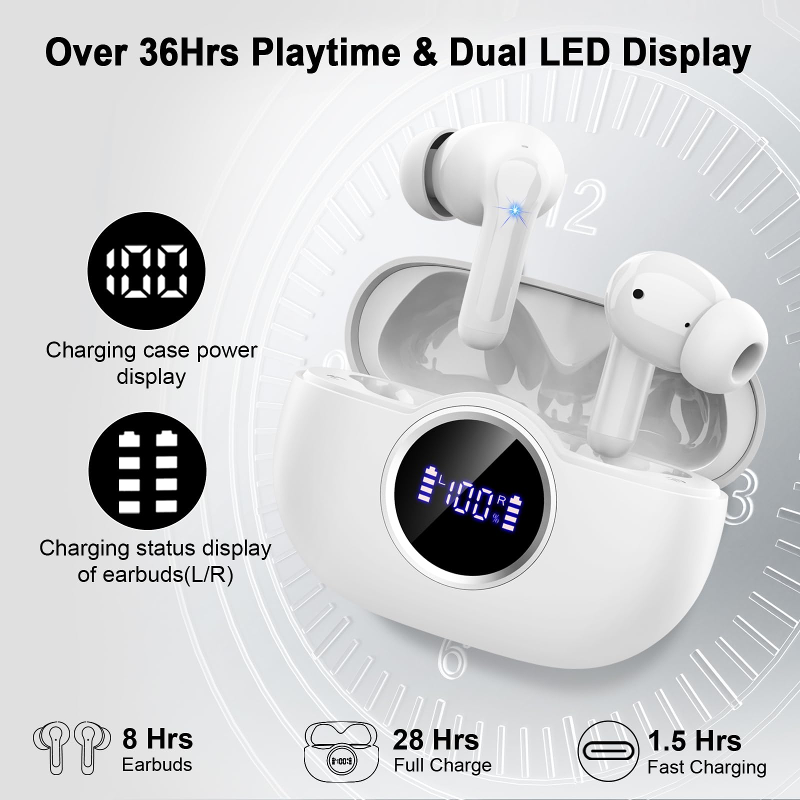 Foto 6 pulgar | Auriculares Inalámbricos Rinsmola G21pro Bluetooth 5.4 36 Horas Blancos - Venta Internacional.