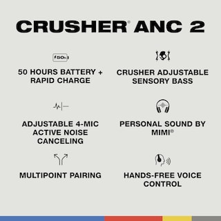Foto 2 | Auriculares Skullcandy Crusher Anc 2 Para Colocar Sobre Las Orejas Con Bluetooth, Color Blanco - Venta Internacional.