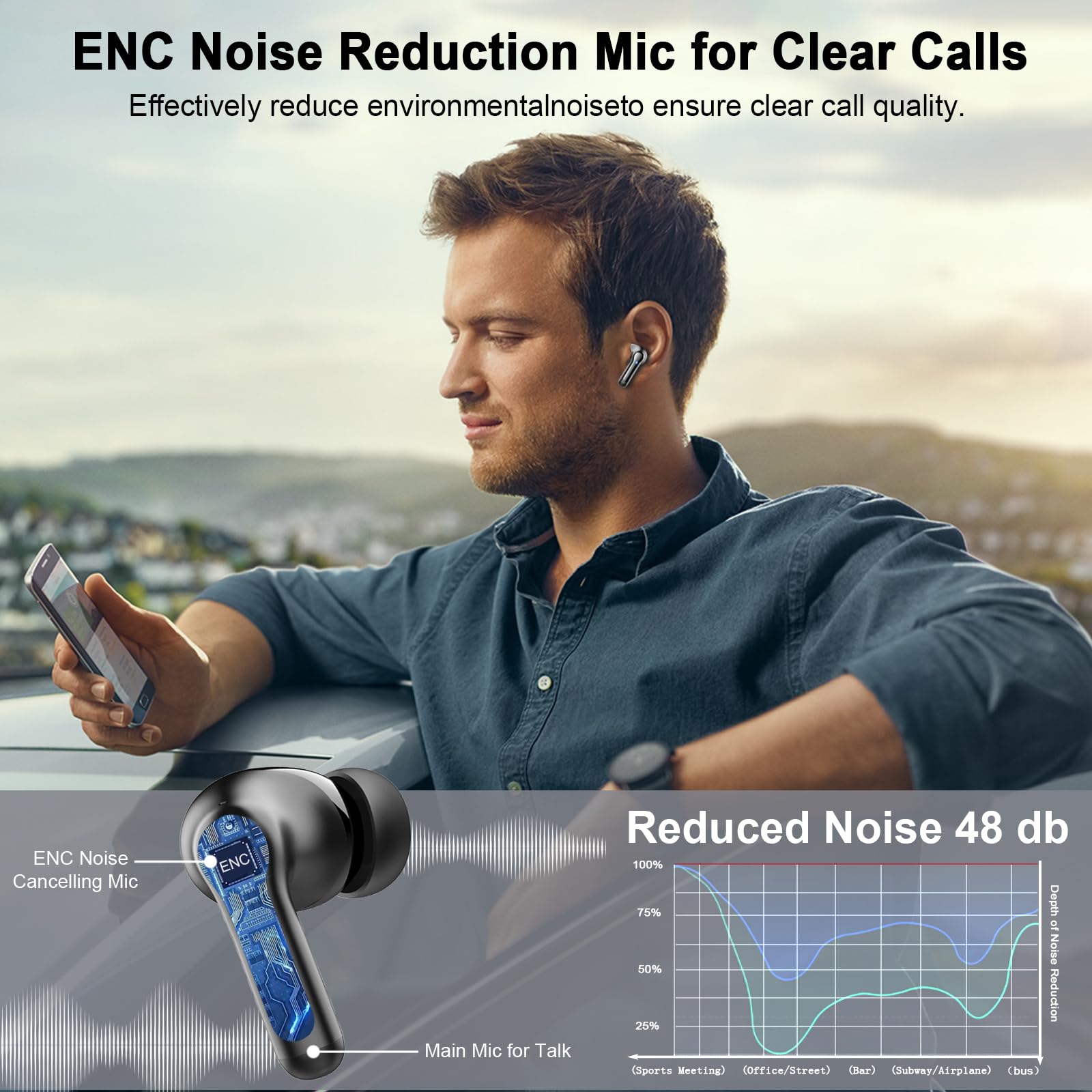 Foto 5 pulgar | Auriculares Inalámbricos Rinsmola 2025 Bluetooth 5.4 36hrs Ip7 Negros - Venta Internacional.