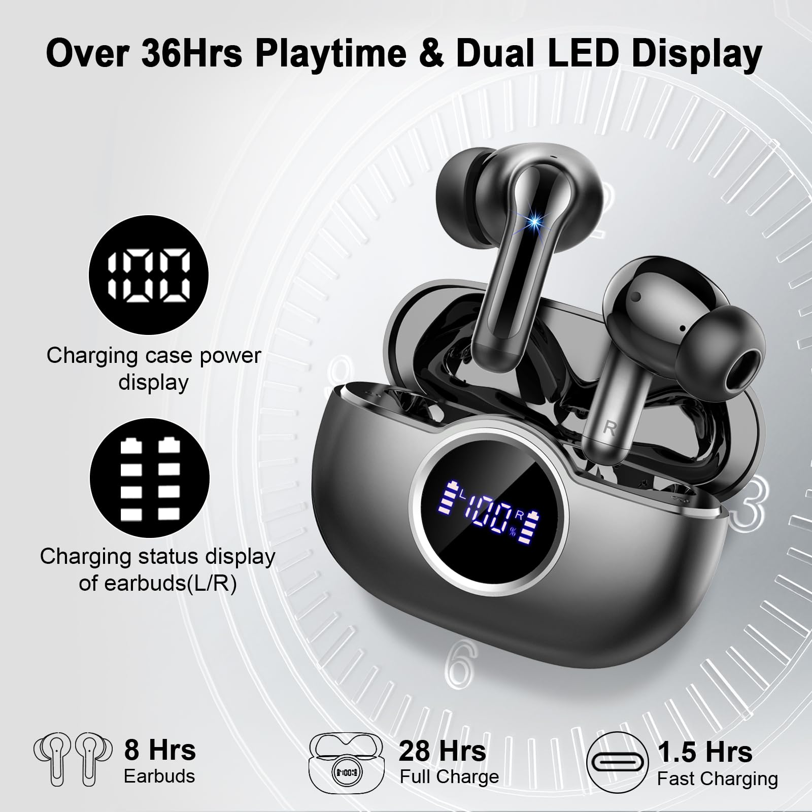 Foto 6 pulgar | Auriculares Inalámbricos Rinsmola 2025 Bluetooth 5.4 36hrs Ip7 Negros - Venta Internacional.