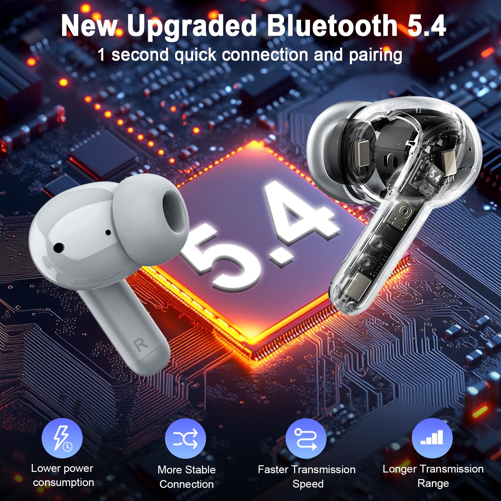 Foto 3 pulgar | Auriculares Inalámbricos Rinsmola G21pro Bluetooth 5.4 Hi-fi Stereo - Venta Internacional.