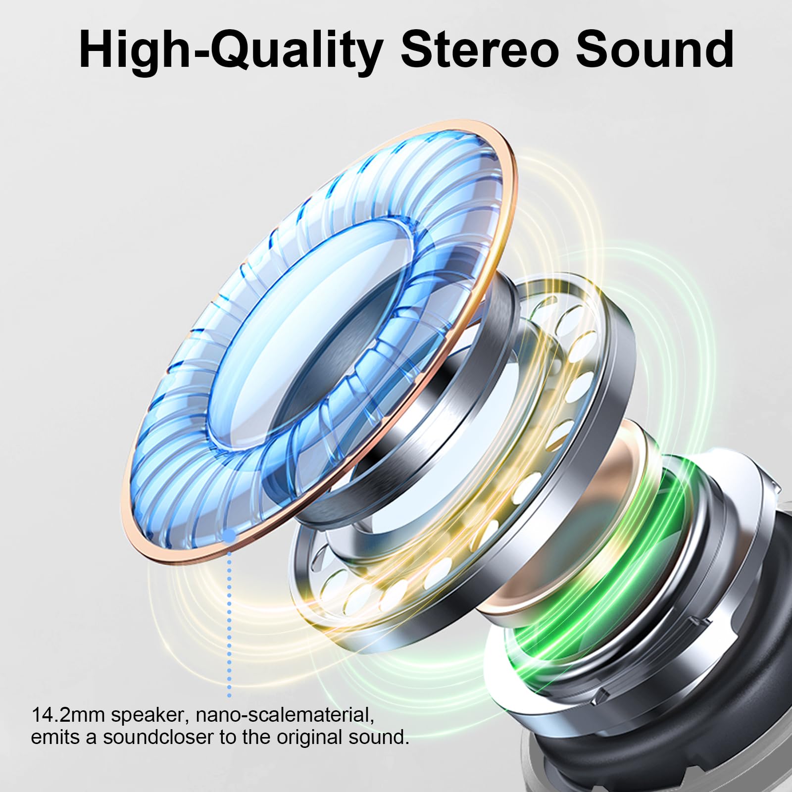 Foto 4 pulgar | Auriculares Inalámbricos Rinsmola G21pro Bluetooth 5.4 Hi-fi Stereo - Venta Internacional.