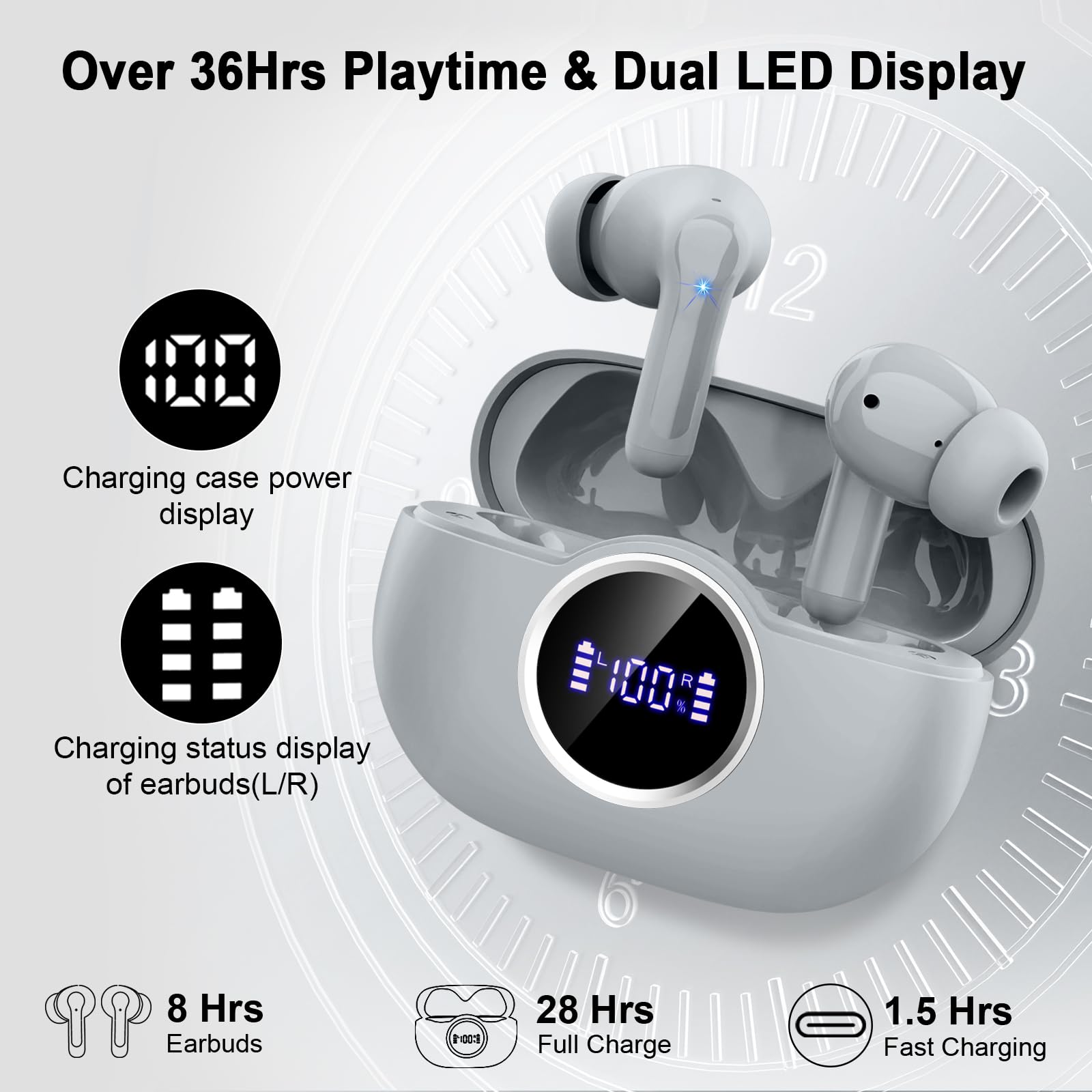 Foto 6 pulgar | Auriculares Inalámbricos Rinsmola G21pro Bluetooth 5.4 Hi-fi Stereo - Venta Internacional.