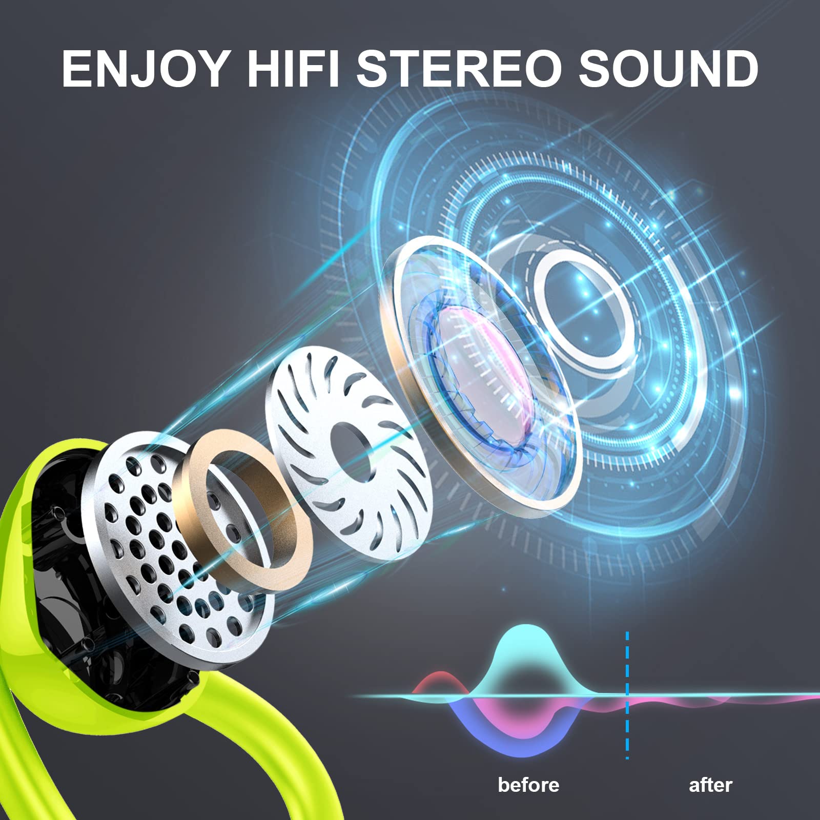 Foto 4 pulgar | Auricular Inalámbrico Ltinist Bluetooth 5.4 Ip7 A Prueba De Agua Verde - Venta Internacional.