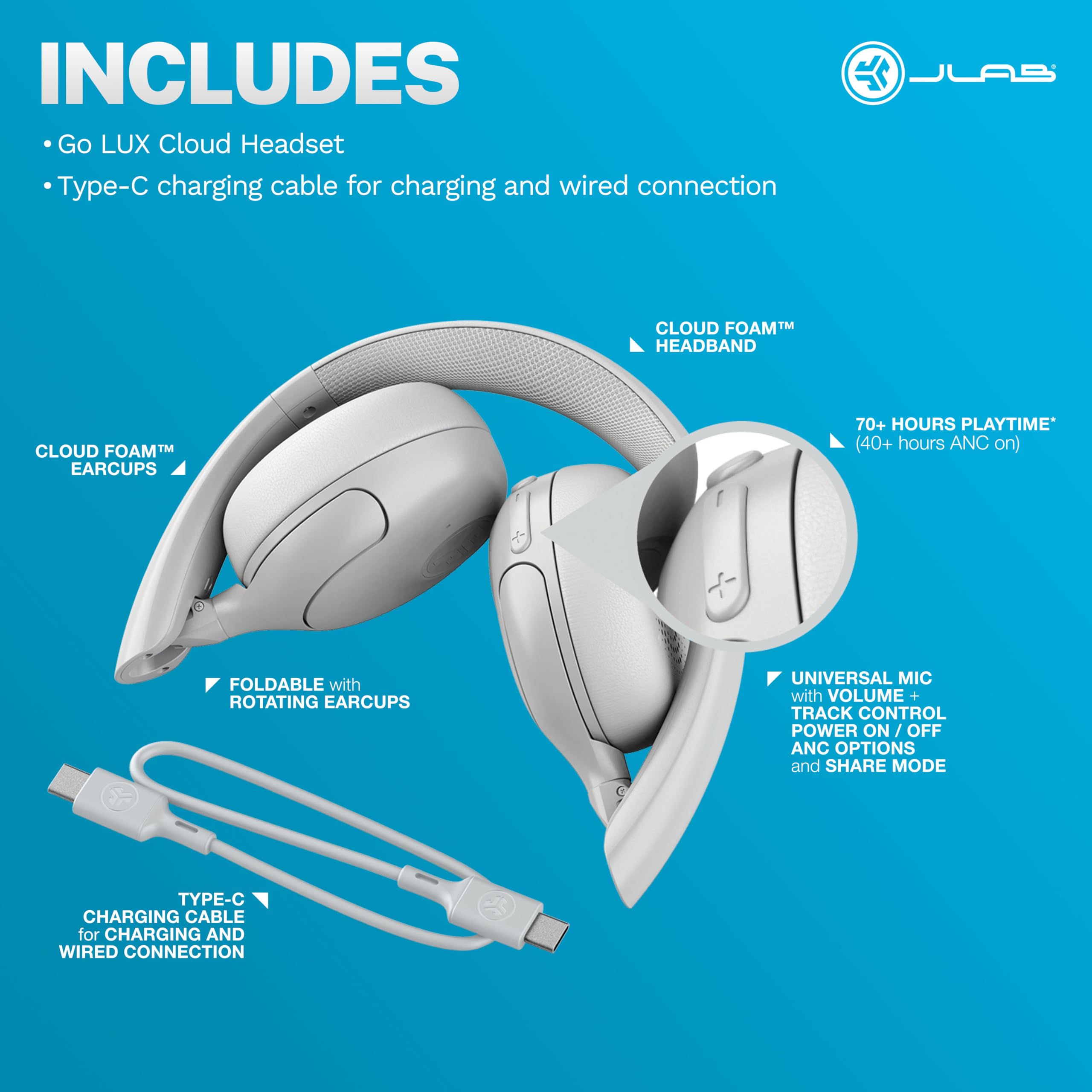 Foto 7 | Auriculares Inalámbricos Jlab Go Lux Anc Cloud White Para Supraaurales - Venta Internacional.