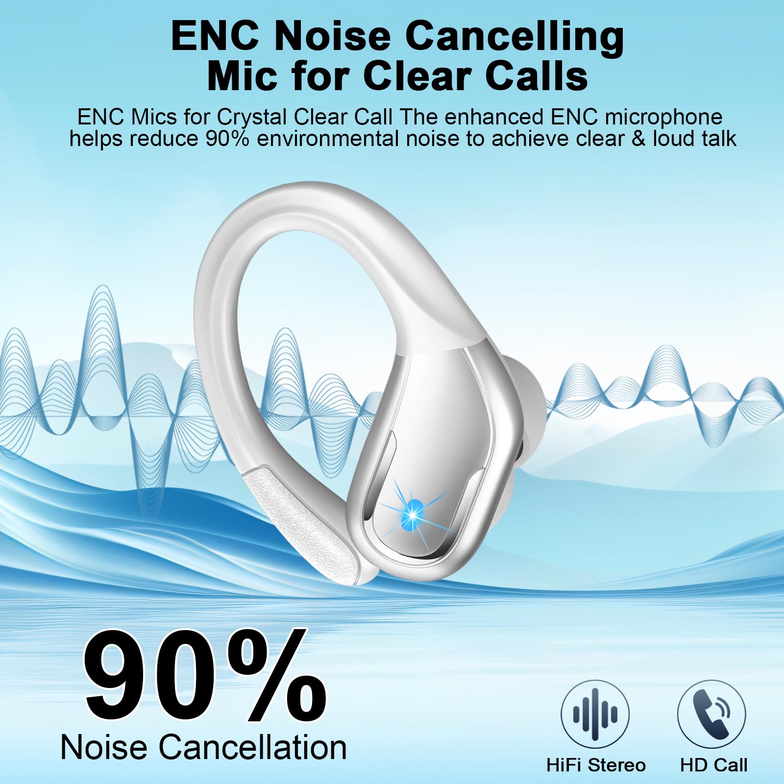 Foto 3 pulgar | Auriculares Inalámbricos Bluetooth 5.4 75 Horas Playtime Ltinist - Venta Internacional.