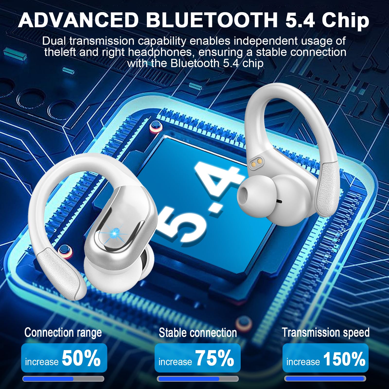 Foto 4 pulgar | Auriculares Inalámbricos Bluetooth 5.4 75 Horas Playtime Ltinist - Venta Internacional.