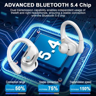 Foto 3 | Auriculares Inalámbricos Bluetooth 5.4 75 Horas Playtime Ltinist - Venta Internacional.
